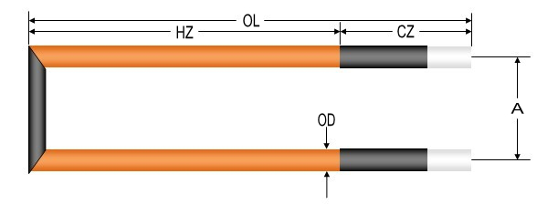 Dengfeng JinYu Electric Material Co., Ltd.