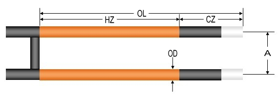 Dengfeng JinYu Electric Material Co., Ltd.