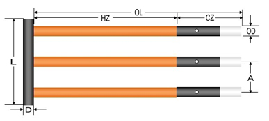 Dengfeng JinYu Electric Material Co., Ltd.