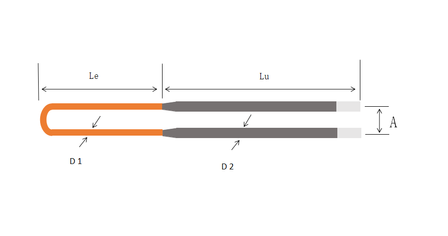 Dengfeng JinYu Electric Material Co., Ltd.