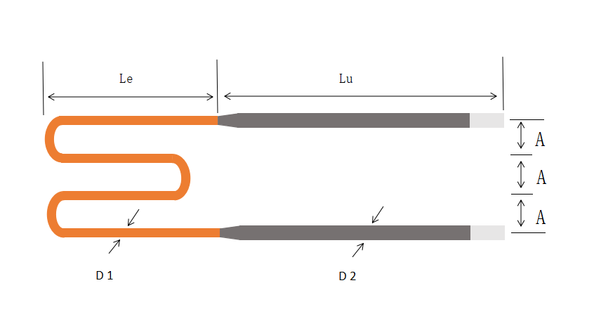 Dengfeng JinYu Electric Material Co., Ltd.